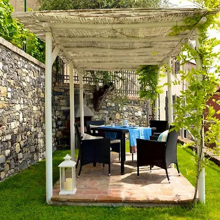 2 Bedrooms House With Private Pool Terrace And Wifi At Σπίτι διακοπών